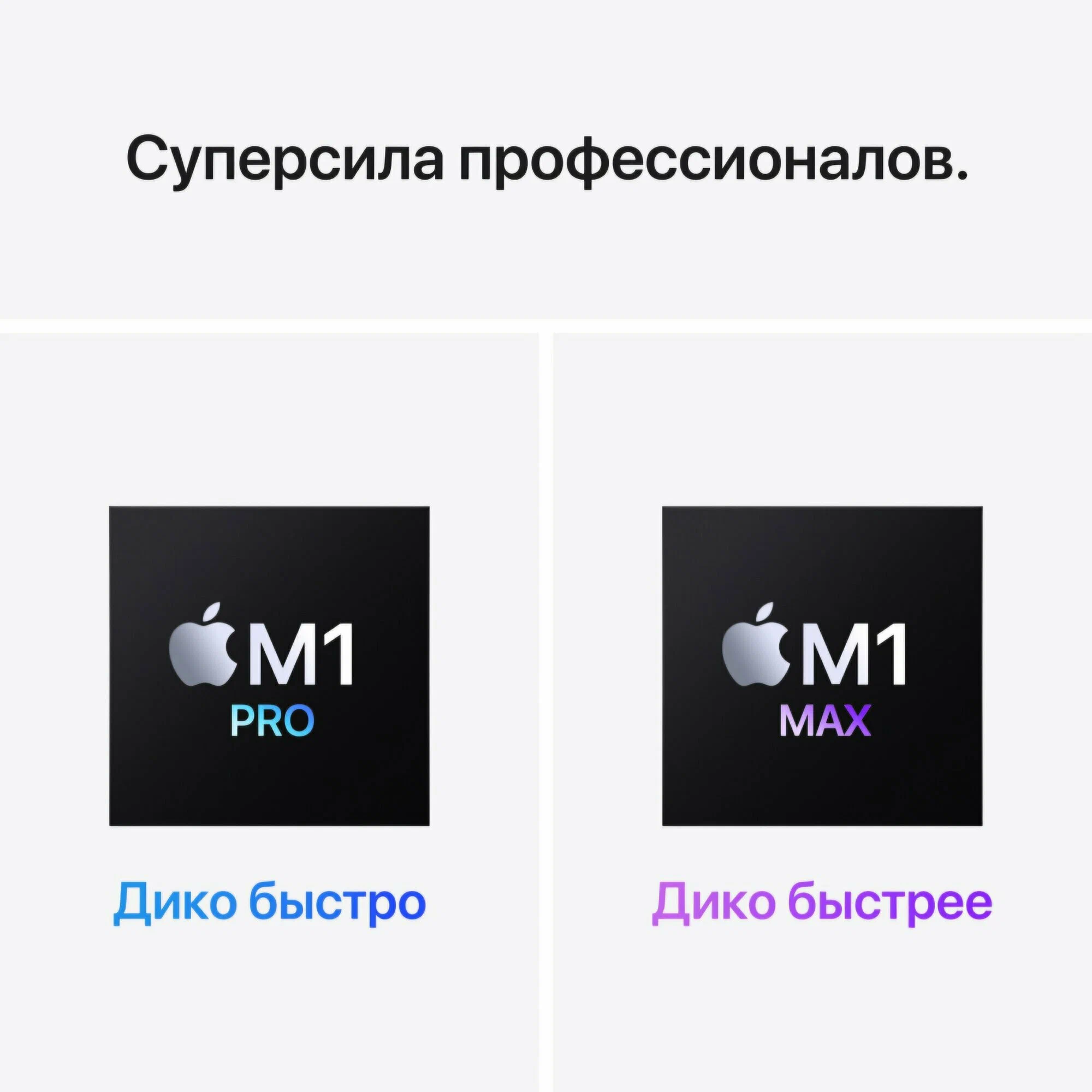 Ноутбук Apple MacBook Pro 14” (2021), M1 (8 ядерный GPU), 16 ГБ RAM, 1 ТБ SSD, Silver, MKGT3, русская клавиатура изображение 6