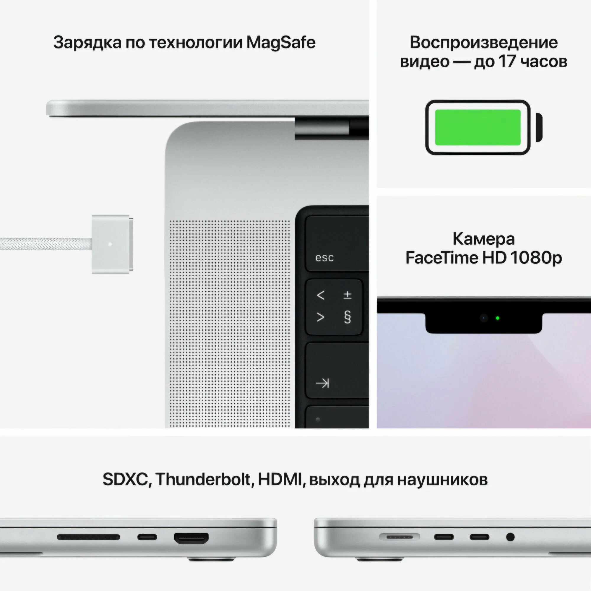 Ноутбук Apple MacBook Pro 14” (2021), M1 (8 ядерный GPU), 16 ГБ RAM, 1 ТБ SSD, Silver, MKGT3, русская клавиатура изображение 8
