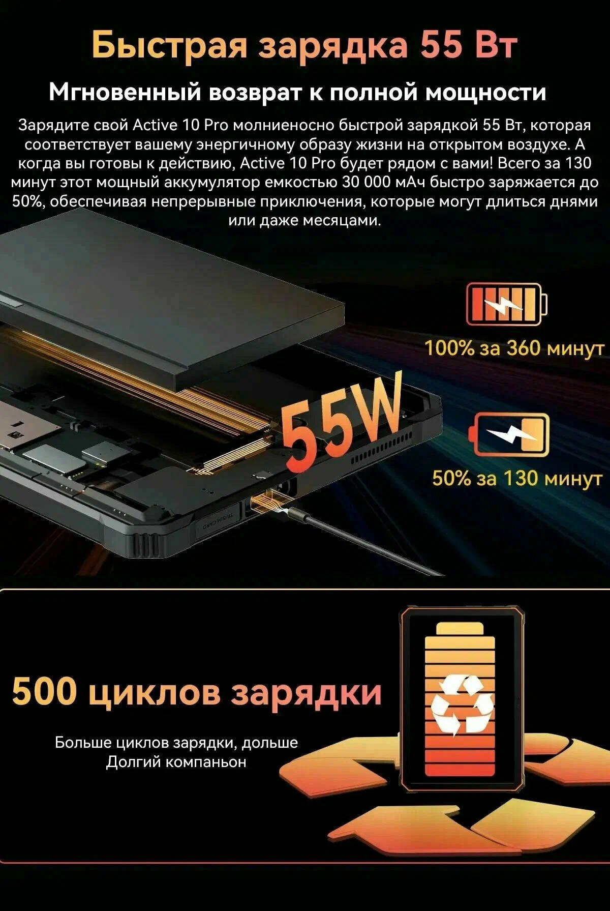 Планшет Blackview Tab Active 10 Pro 12+24/256Gb (WiFi+5G), Оранжевый (Orange) изображение 8