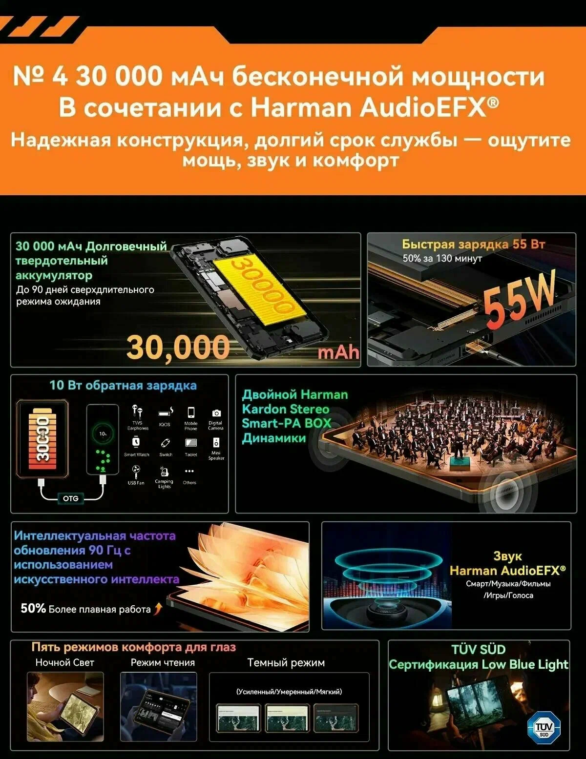 Планшет Blackview Tab Active 10 Pro 12+24/256Gb (WiFi+5G), Оранжевый (Orange) изображение 9