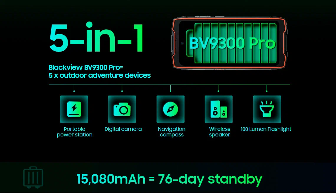 Противоударный смартфон Blackview BV9300 Pro (12+12)/256Gb Black, 2 SIM изображение 11