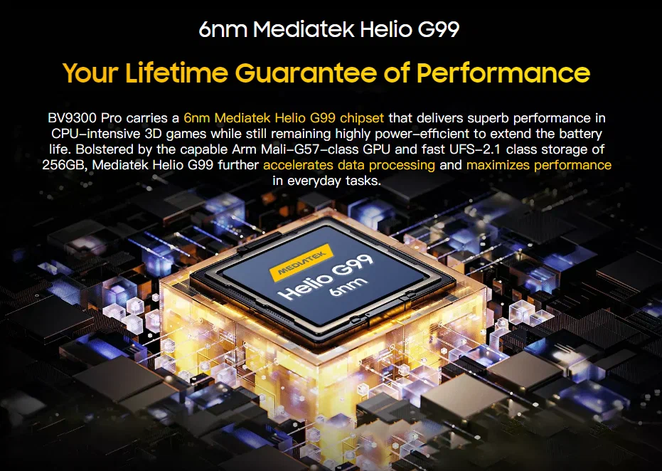 Противоударный смартфон Blackview BV9300 Pro (12+12)/256Gb Black, 2 SIM изображение 14