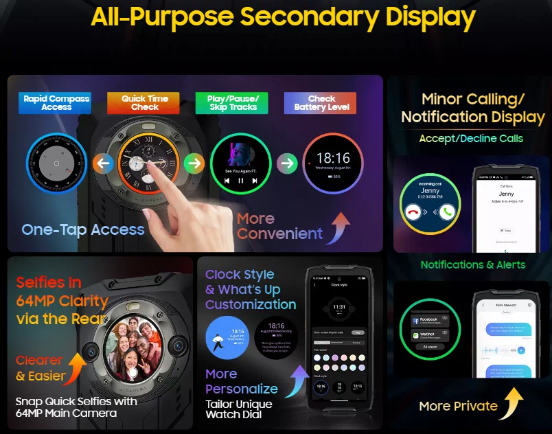 Противоударный смартфон Blackview BV9300 Pro (12+12)/256Gb Black, 2 SIM изображение 16