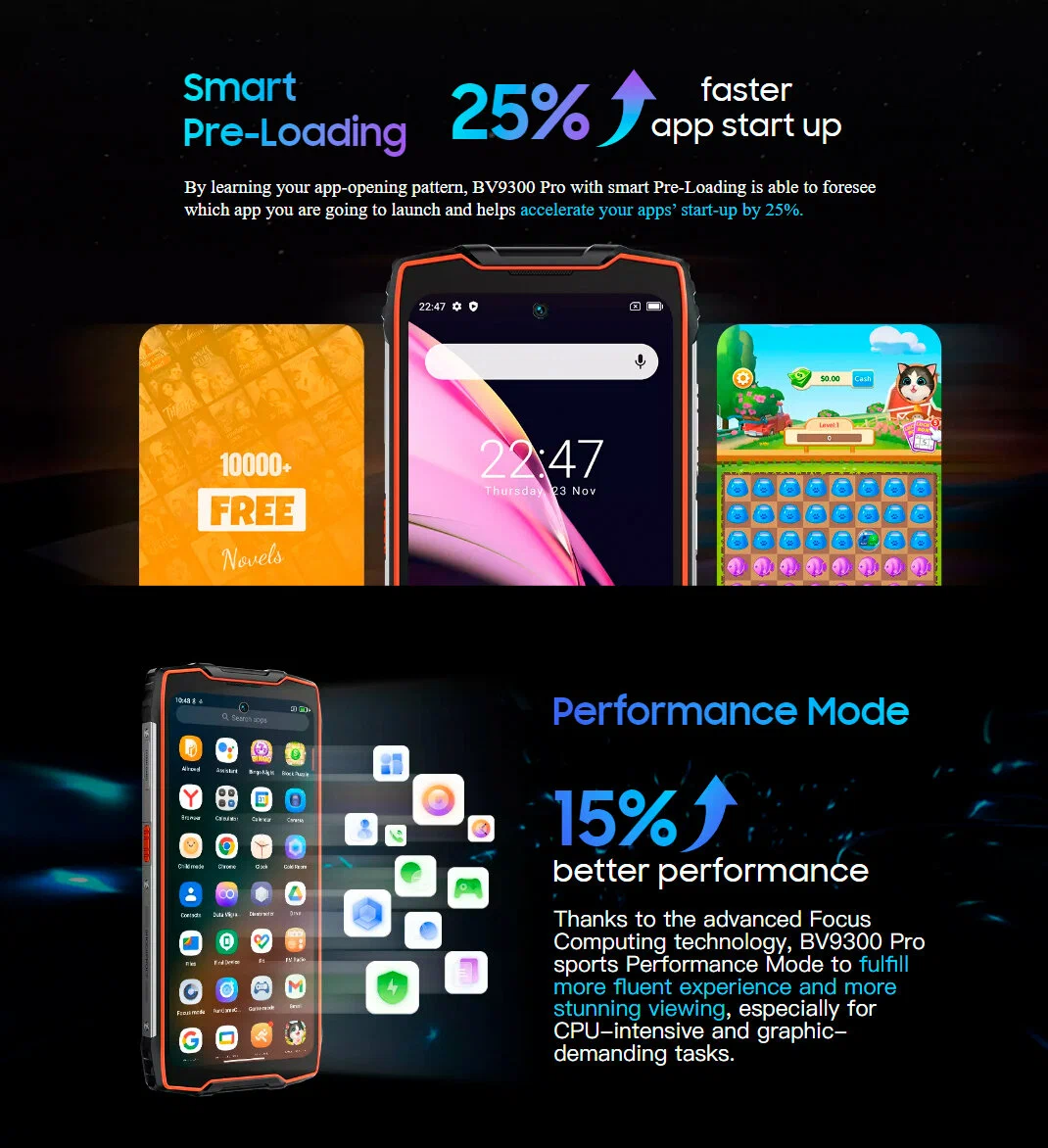 Противоударный смартфон Blackview BV9300 Pro (12+12)/256Gb Black, 2 SIM изображение 20