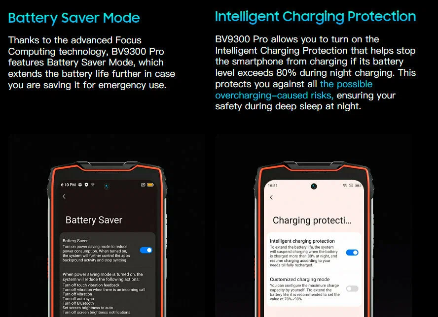 Противоударный смартфон Blackview BV9300 Pro (12+12)/256Gb Black, 2 SIM изображение 24