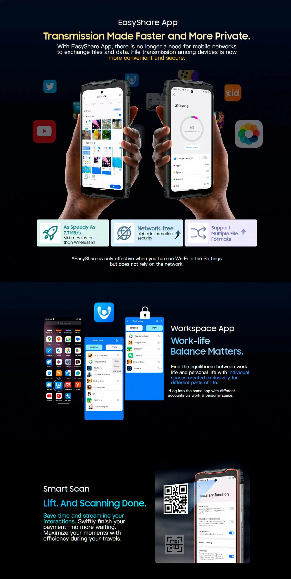 Противоударный смартфон Blackview BV9300 Pro (12+12)/256Gb Black, 2 SIM изображение 26