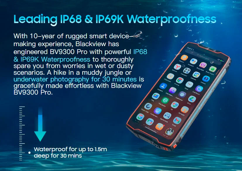 Противоударный смартфон Blackview BV9300 Pro (12+12)/256Gb Black, 2 SIM изображение 27