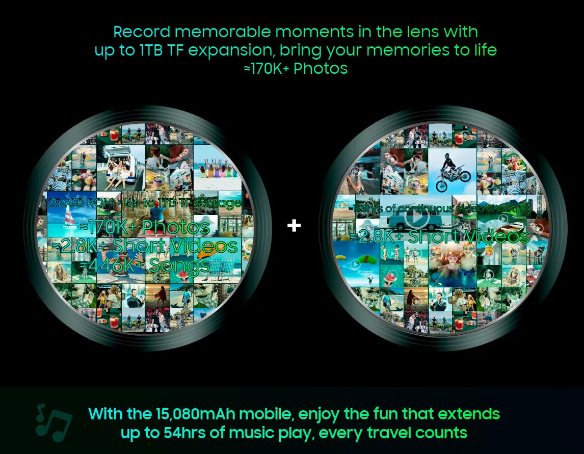 Противоударный смартфон Blackview BV9300 Pro (12+12)/256Gb Black, 2 SIM изображение 8