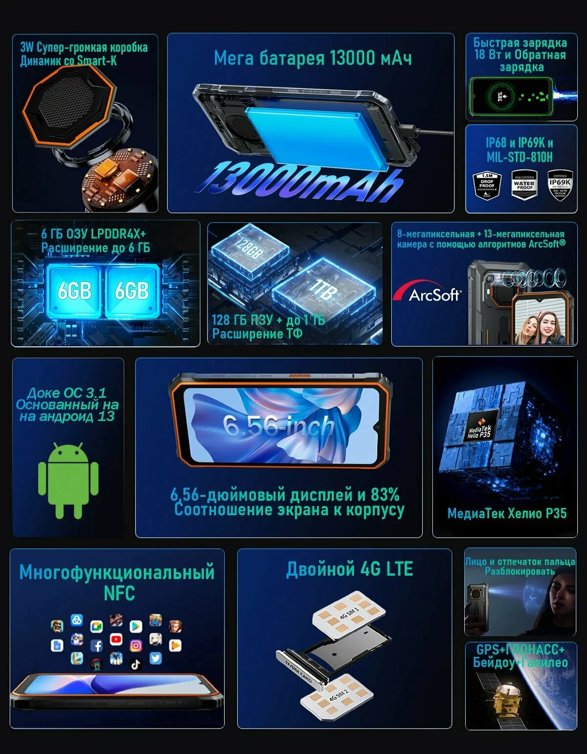 Смартфон Blackview BV6200 Pro, 6/128Gb, nano SIM +eSIM Black (Черный) изображение 29