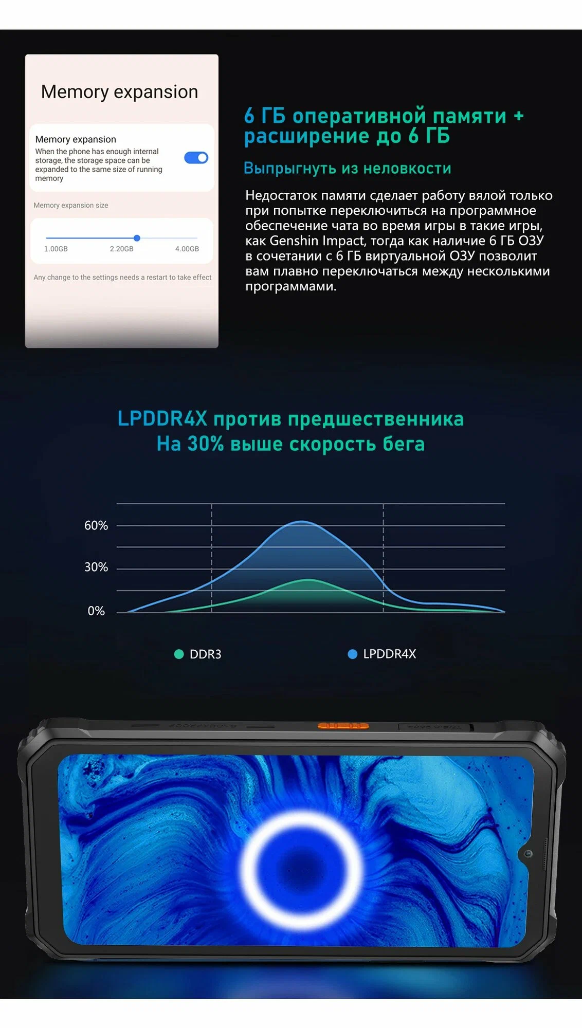 Смартфон Blackview BV6200 Pro, 6/128Gb, nano SIM +eSIM Black (Черный) изображение 30