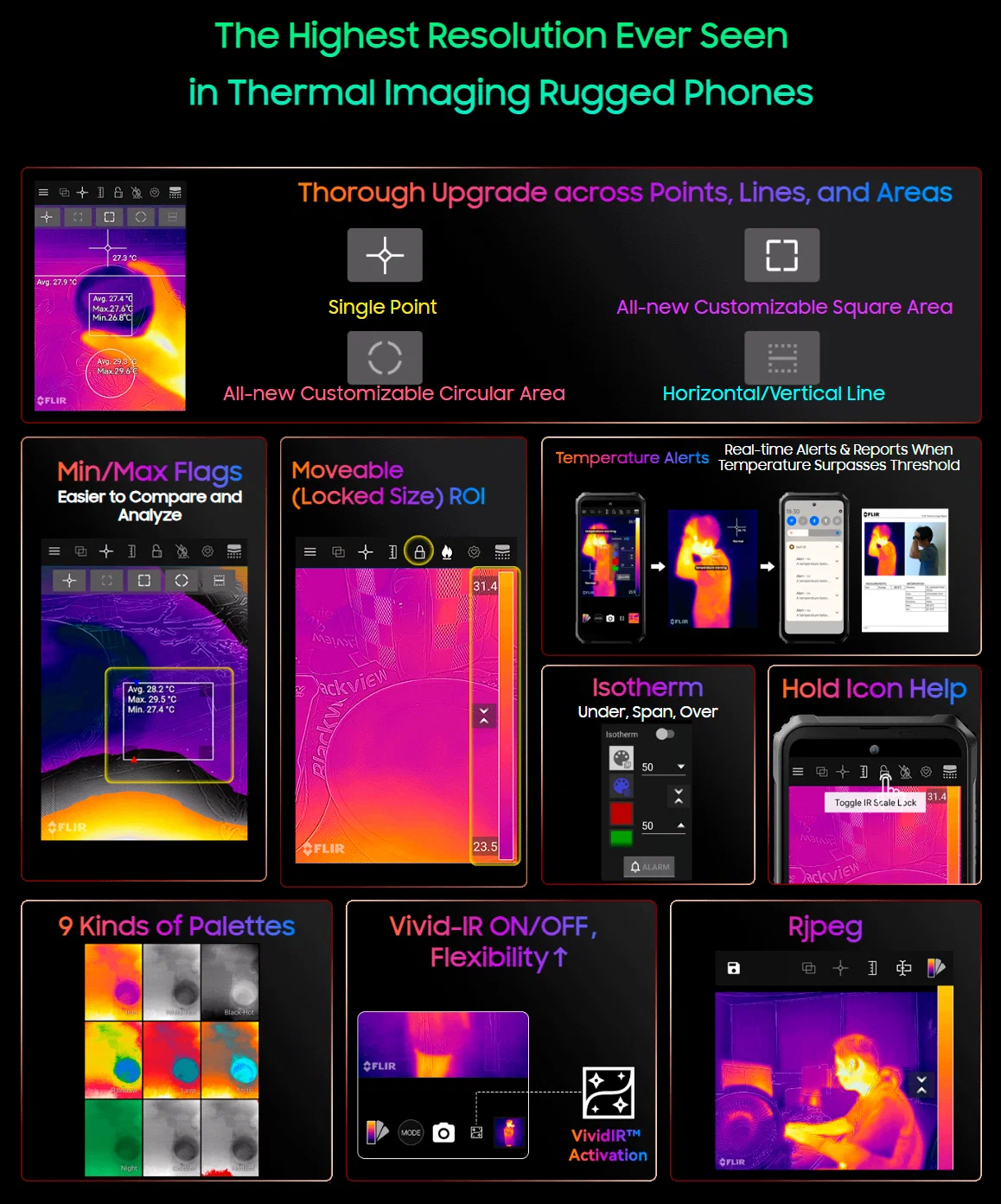 Смартфон Blackview BL9000 Pro 12/512 ГБ Global, Dual nano SIM, black изображение 10