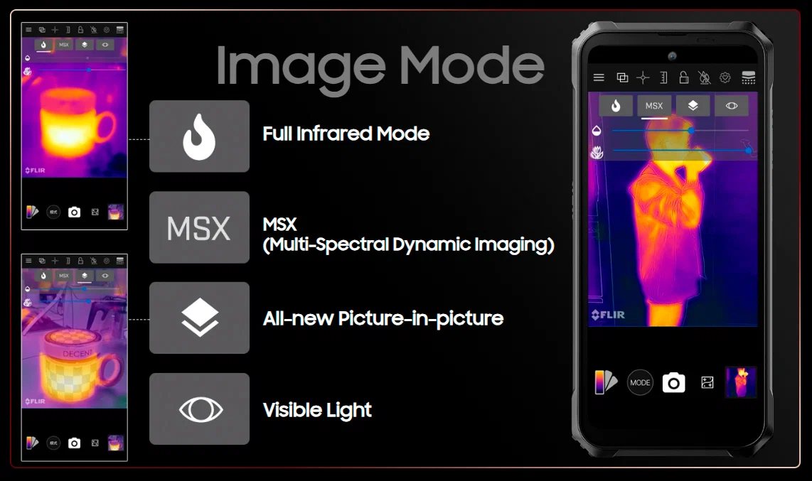 Смартфон Blackview BL9000 Pro 12/512 ГБ Global, Dual nano SIM, black изображение 12