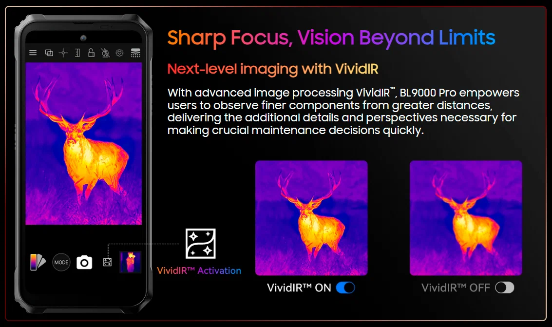 Смартфон Blackview BL9000 Pro 12/512 ГБ Global, Dual nano SIM, black изображение 13