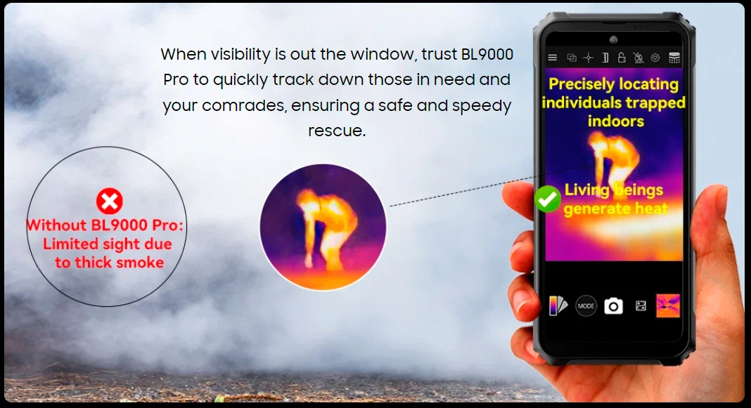 Смартфон Blackview BL9000 Pro 12/512 ГБ Global, Dual nano SIM, black изображение 26