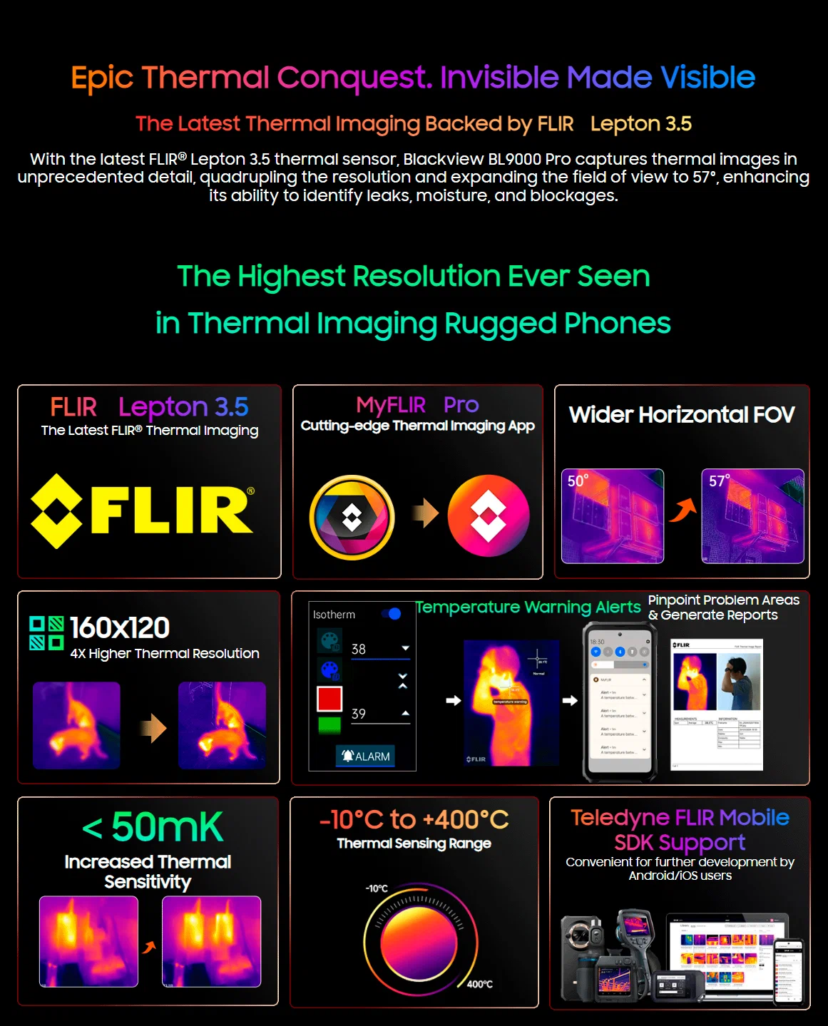 Смартфон Blackview BL9000 Pro 12/512 ГБ Global, Dual nano SIM, black изображение 8