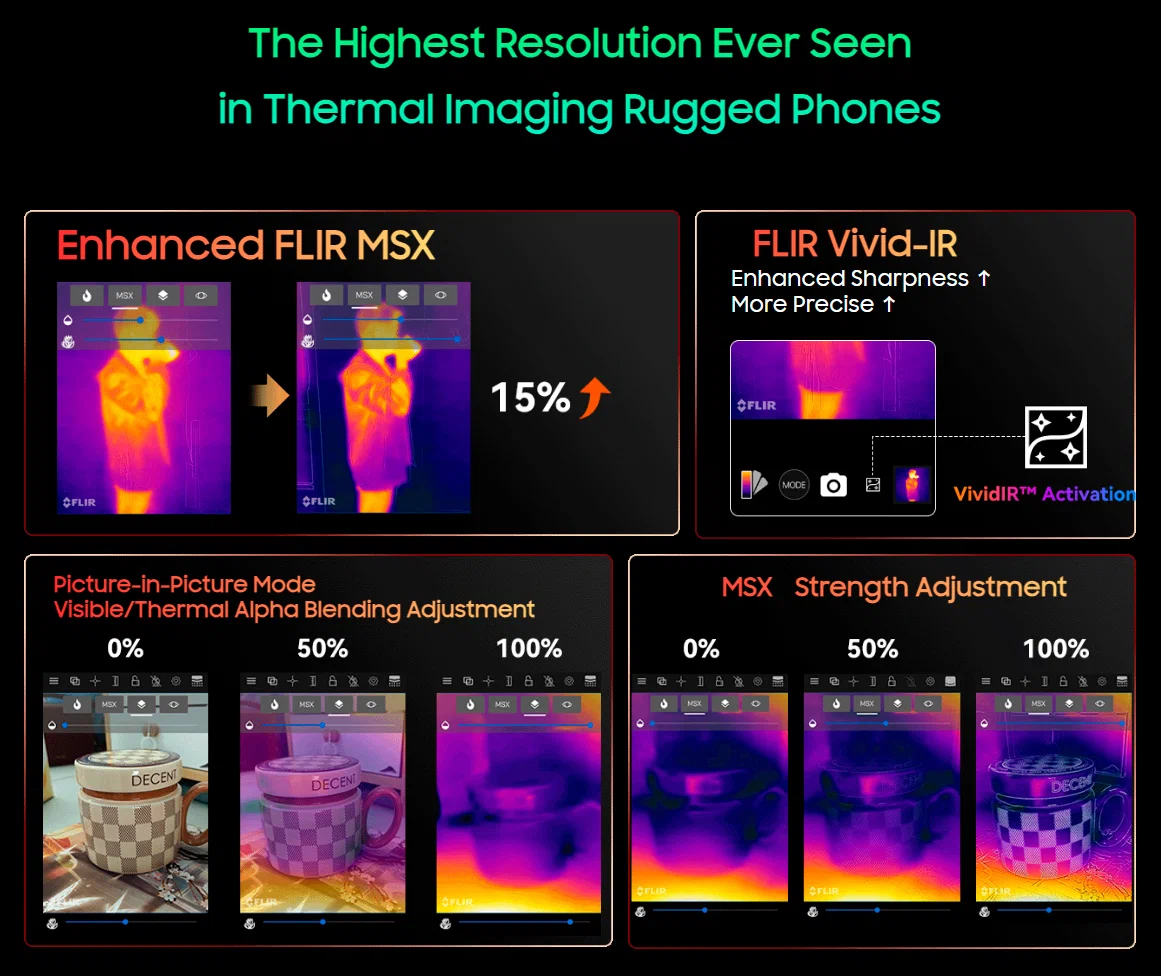 Смартфон Blackview BL9000 Pro 12/512 ГБ Global, Dual nano SIM, black изображение 9