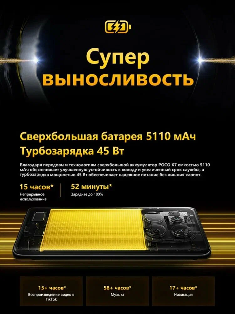 Смартфон Xiaomi POCO X7 5G 6.67", 8/256GB, 50 Мп, Android 14, EU, GREEN Зеленый изображение 19