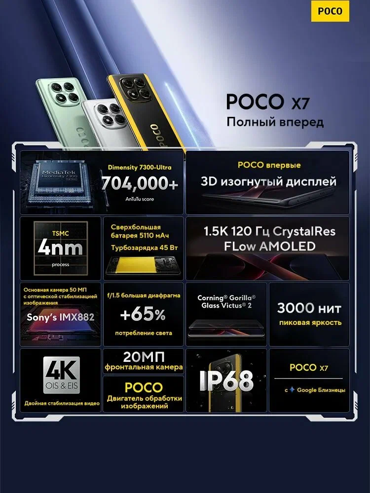 Смартфон Xiaomi POCO X7 5G 6.67", 8/256GB, 50 Мп, Android 14, EU, GREEN Зеленый изображение 20