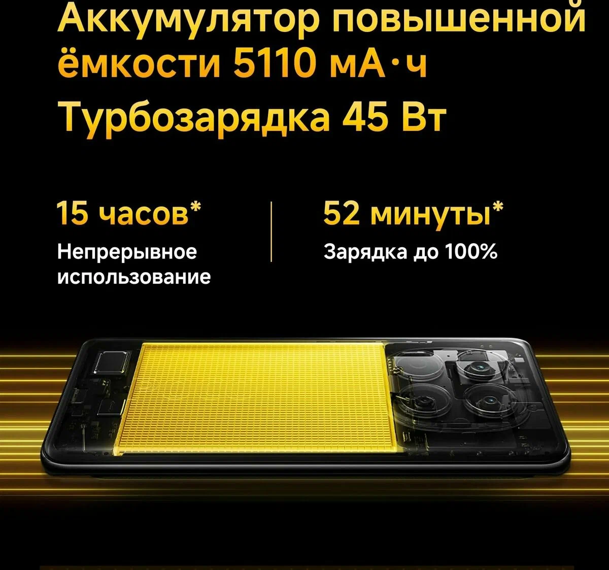 Смартфон Poco X7 5G, 12/512GB, 6,67",5G, 50 МП, Green/зеленый, EU изображение 14
