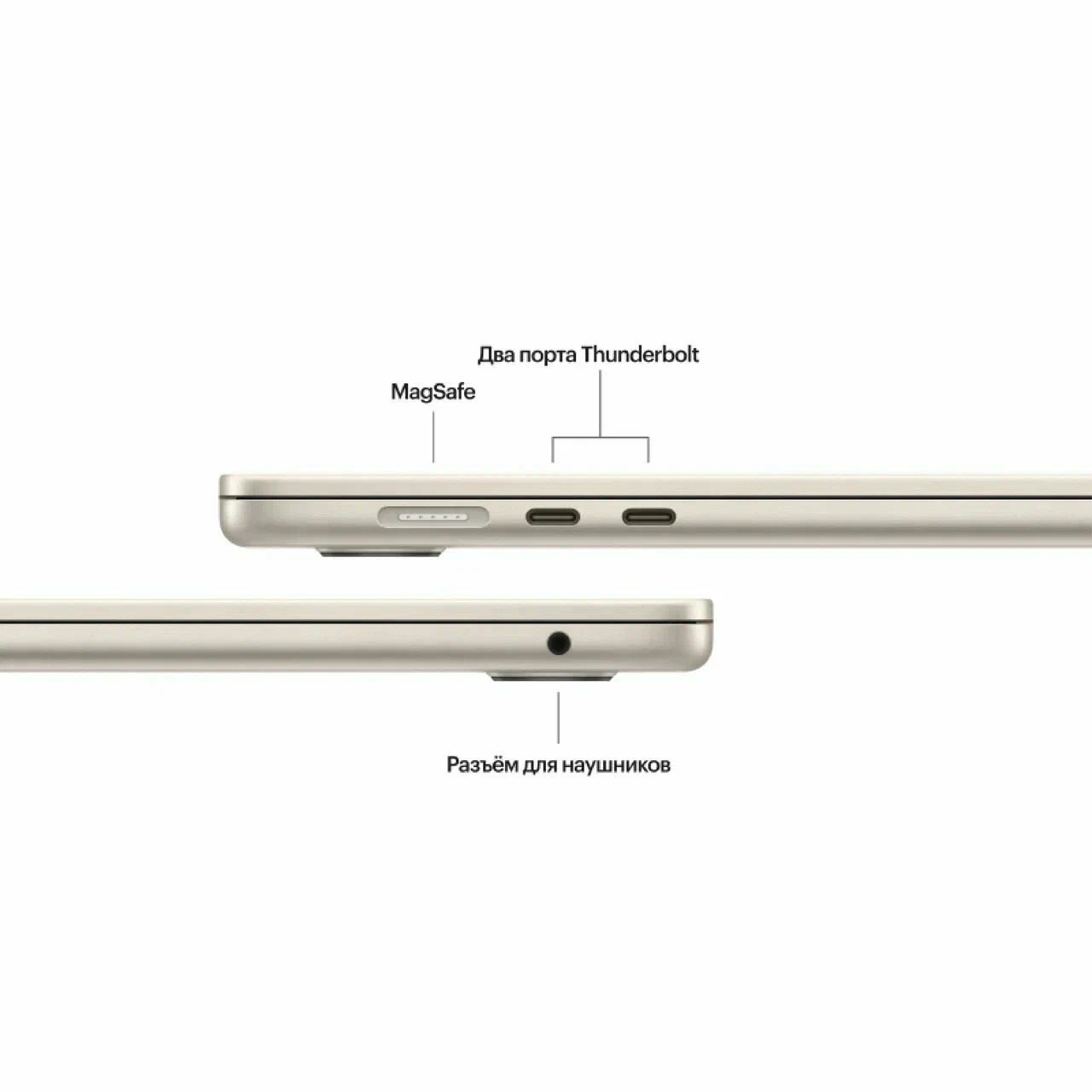 Ноутбук MacBook Air 13 M3 2024 16/256 GB Starlight/Cияющая звезда, Aнглийская/русская раскладка MC8J4 изображение 5