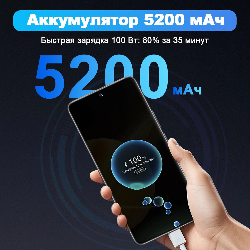 Смартфон HONOR 200 12/256 ГБ Global , Dual nano SIM , white (белый) изображение 7
