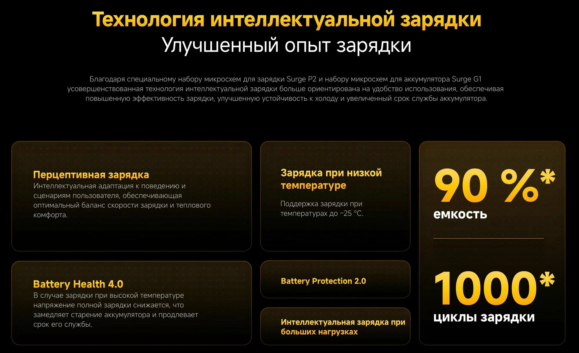 Смартфон Xiaomi Poco X7 Pro 5G 8/256 GB, EU, AMOLED, 6.67", Green изображение 2