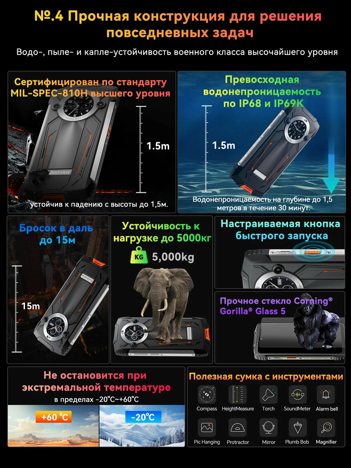 Смартфон Blackview BV8200 36GB(12+24) 256GB, Helio G100,8800mAh 45W Dual Flashlight, Green изображение 11