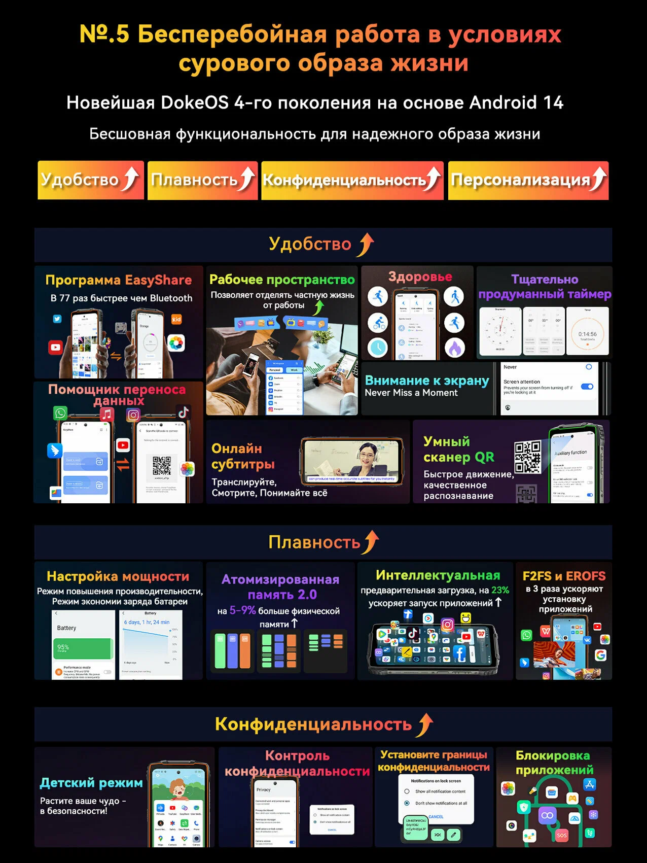 Смартфон Blackview BV8200 36GB(12+24) 256GB, Helio G100,8800mAh 45W Dual Flashlight, Green изображение 12