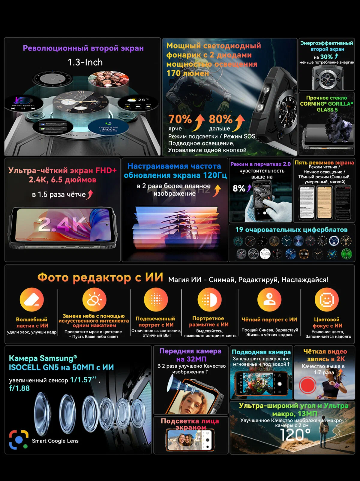 Смартфон Blackview BV8200 36GB(12+24) 256GB, Helio G100,8800mAh 45W Dual Flashlight, Green изображение 6