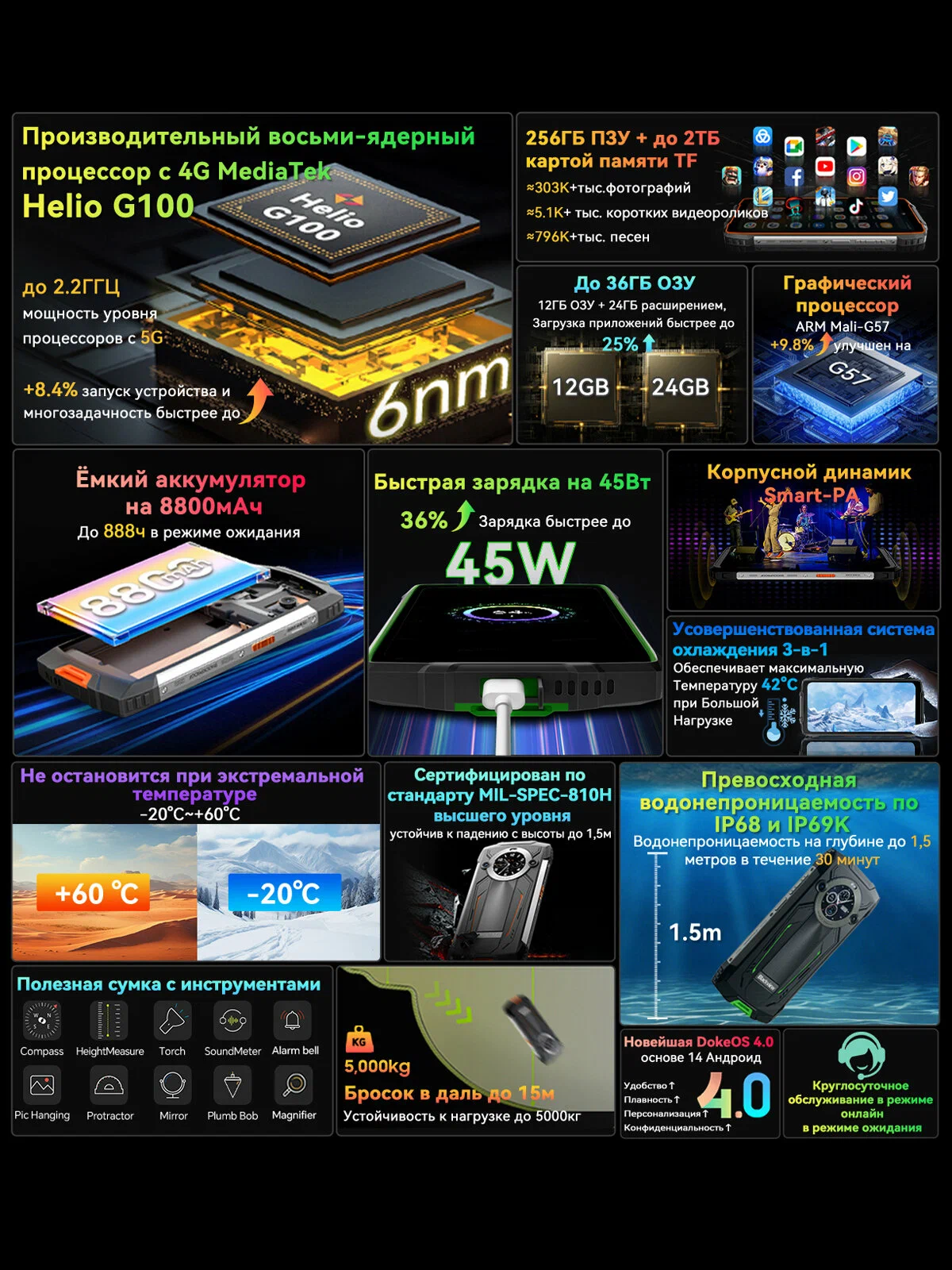 Смартфон Blackview BV8200 36GB(12+24) 256GB, Helio G100,8800mAh 45W Dual Flashlight, Green изображение 7