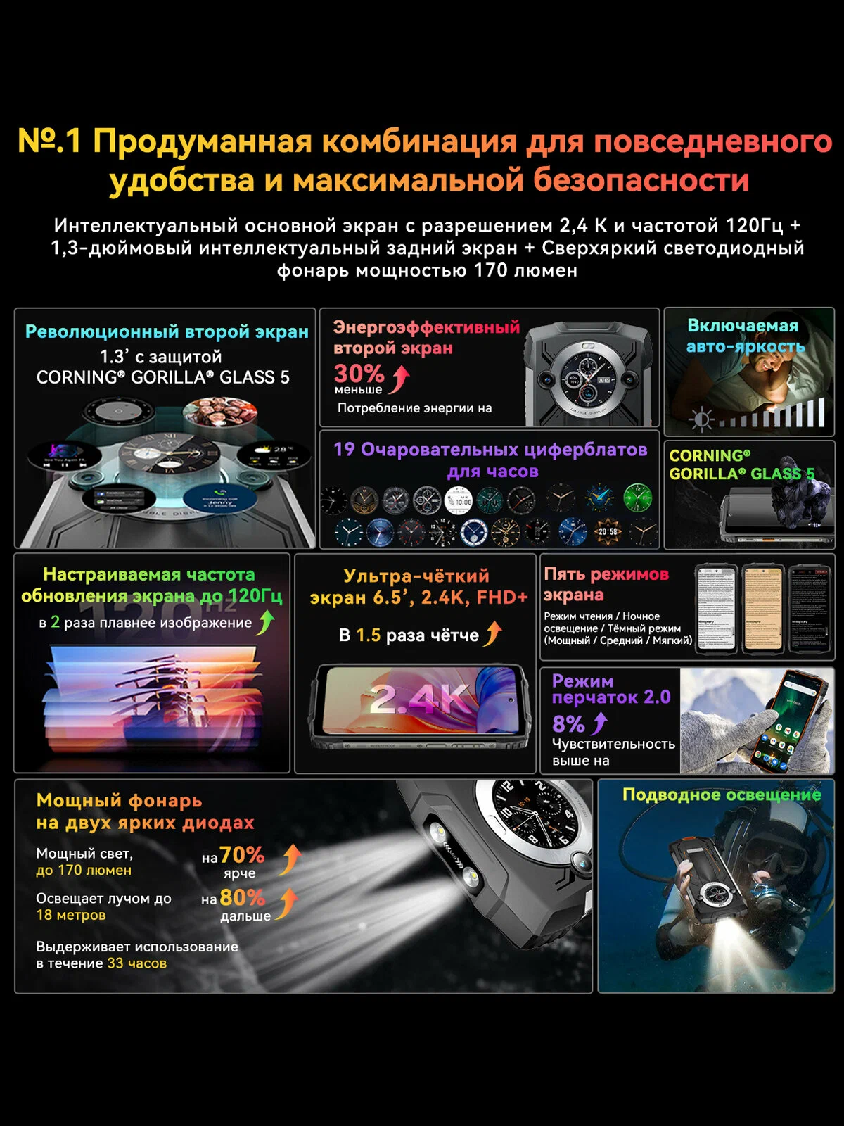 Смартфон Blackview BV8200 36GB(12+24) 256GB, Helio G100,8800mAh 45W Dual Flashlight, Green изображение 8