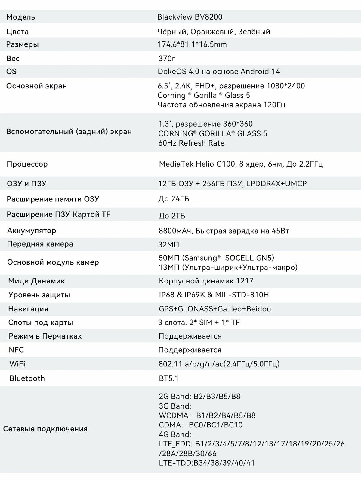 Смартфон Blackview BV8200 36GB(12+24) 256GB, Helio G100,8800mAh 45W Dual Flashlight, Green изображение 2