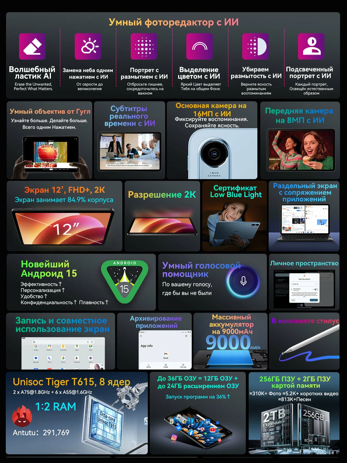 Планшет Blackview OSCAL PAD100 12+24/256Gb Dual nano-sim Grey (Серый) изображение 4