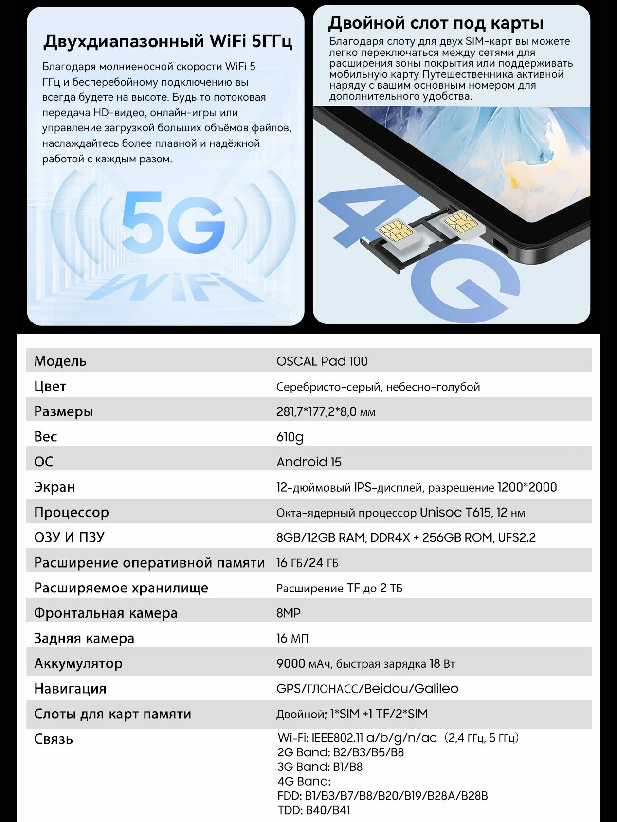 Планшет Blackview OSCAL PAD100 12+24/256Gb Dual nano-sim Grey (Серый) изображение 11