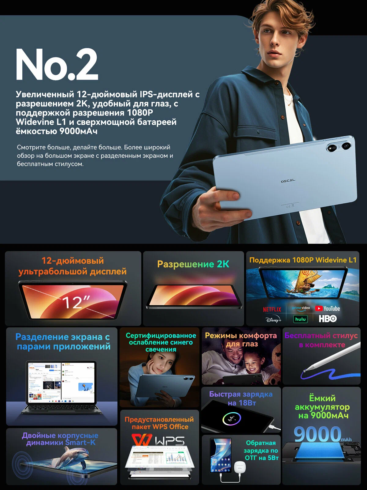 Планшет Blackview OSCAL PAD100 12+24/256Gb Dual nano-sim Grey (Серый) изображение 7