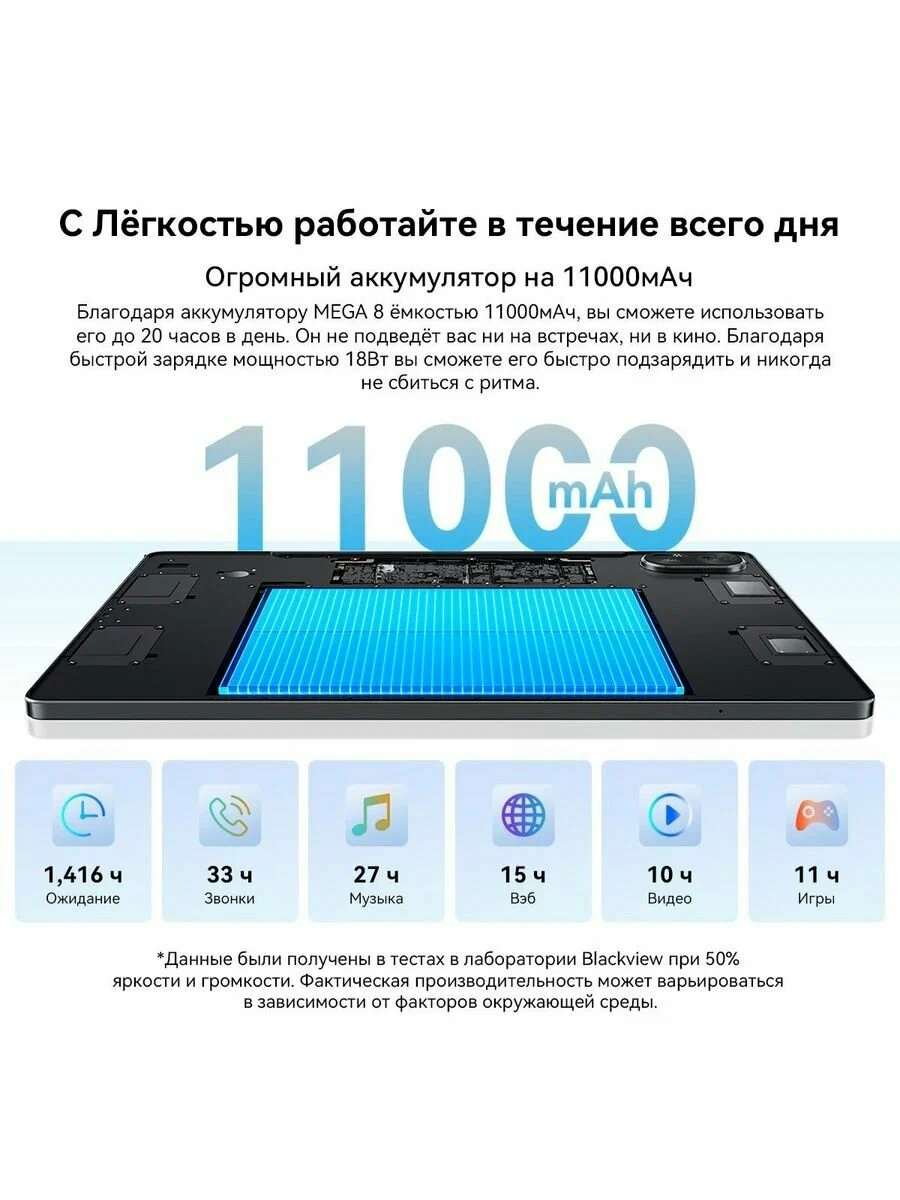 Blackview Mega 8 13" LTE 12+24/256Gb (Unisoc Tiger T620) Space Grey (Серый) изображение 5