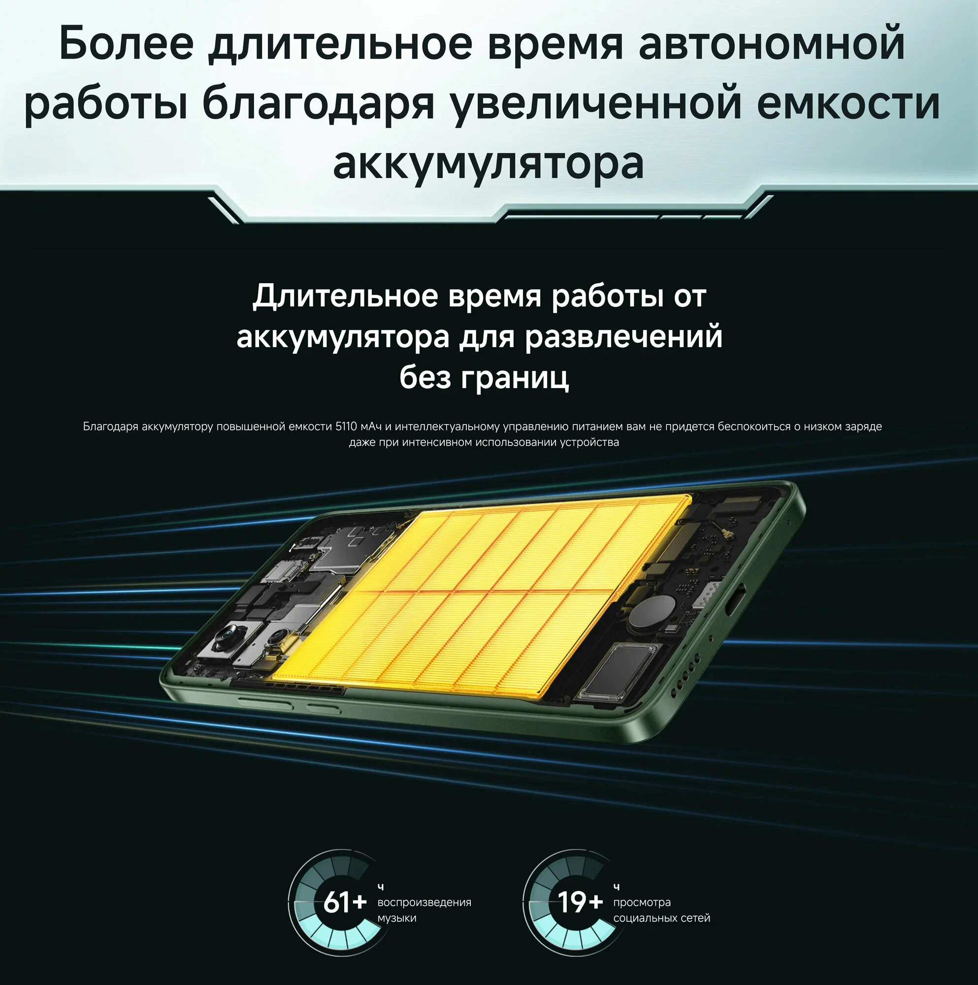 Смартфон Xiaomi Poco M7 Pro 5G 12/512, Dual nano SIM, Green (зеленый) изображение 13