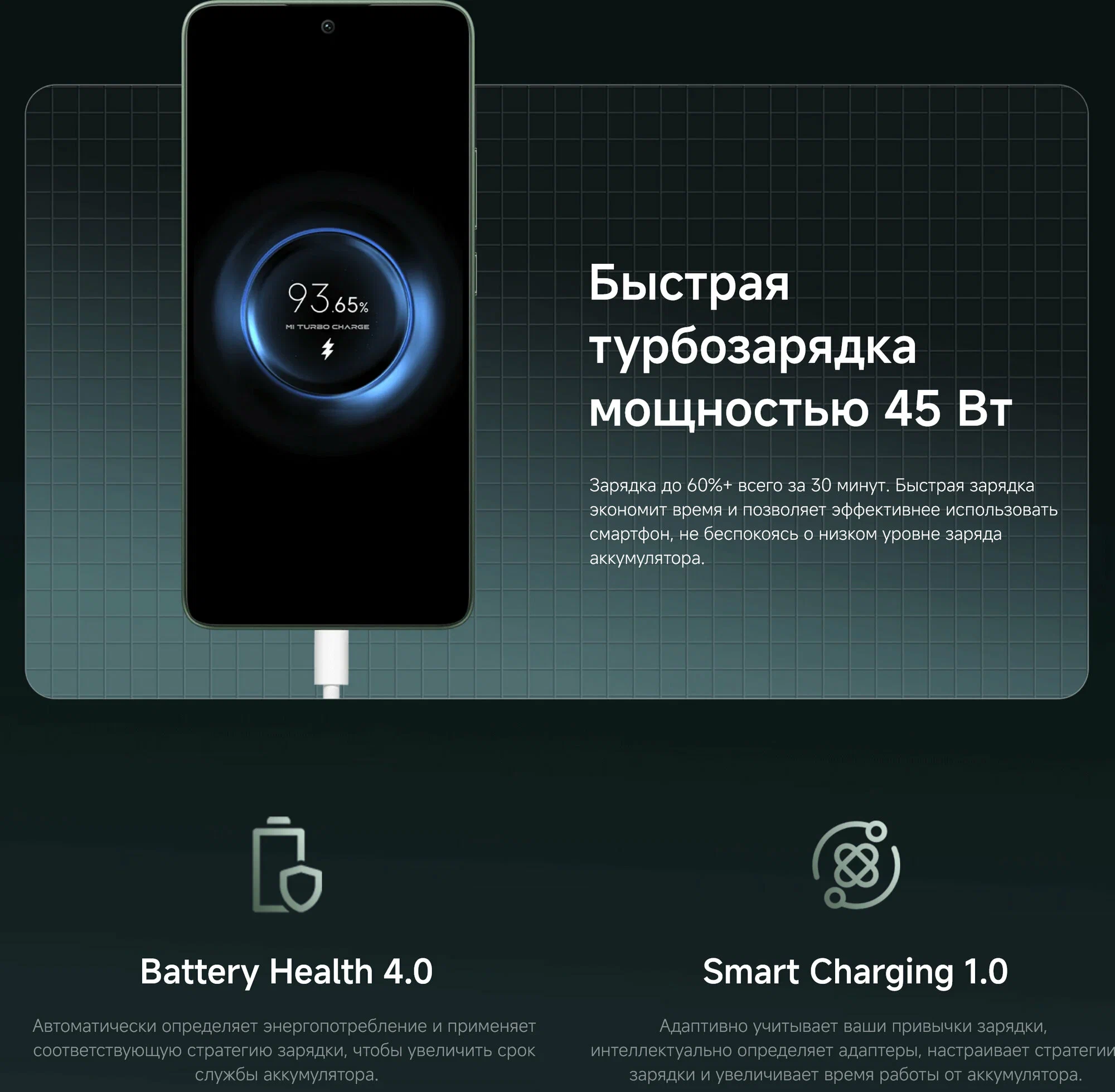 Смартфон Xiaomi Poco M7 Pro 5G 12/512, Dual nano SIM, Green (зеленый) изображение 15