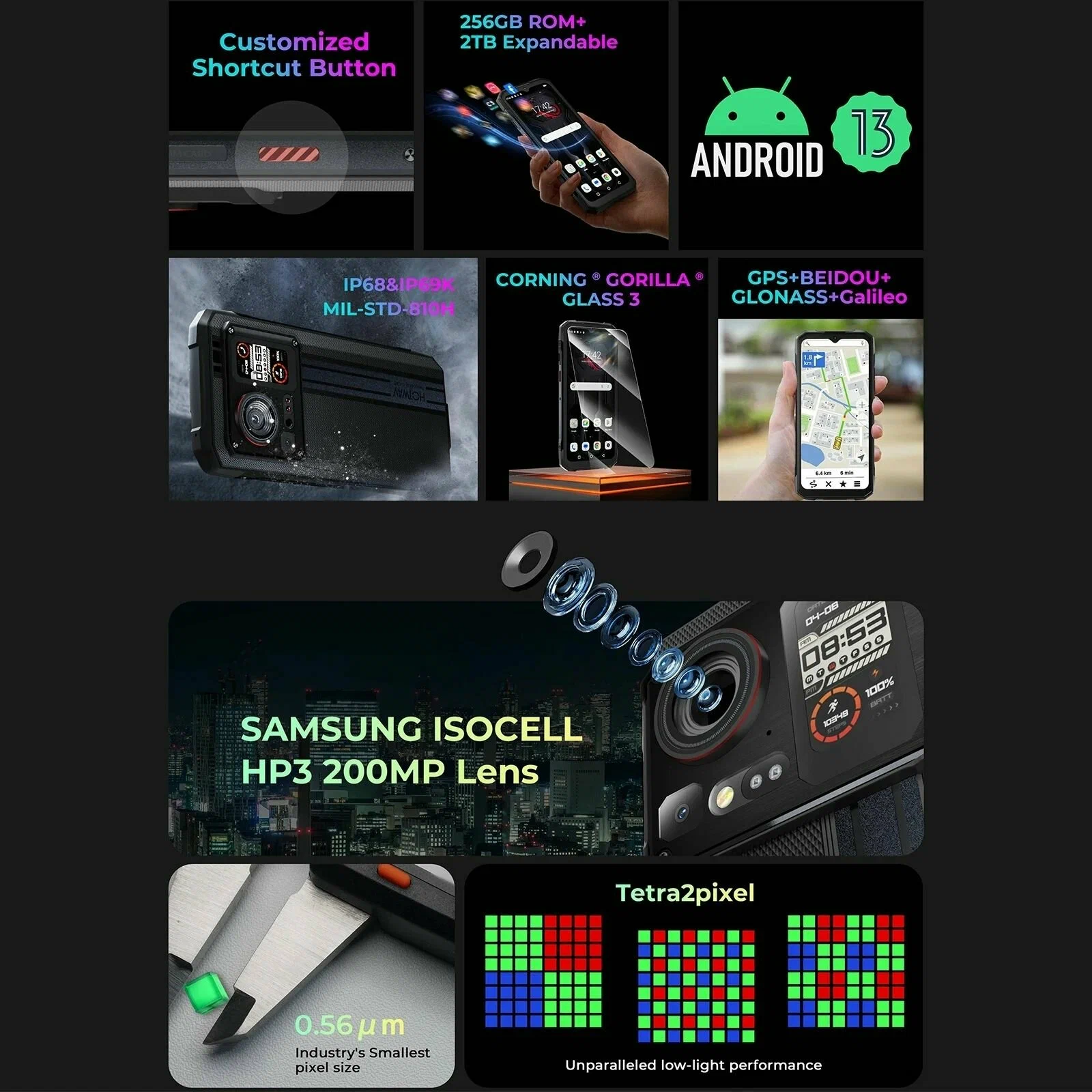 Защищенный смартфон HOTWAV Cyber 15 12+12/256Гб, Bronzed Gold, 200 MP, 6.6" FHD + 120 Гц, Ночная камера. Гарантия 1 год. изображение 4