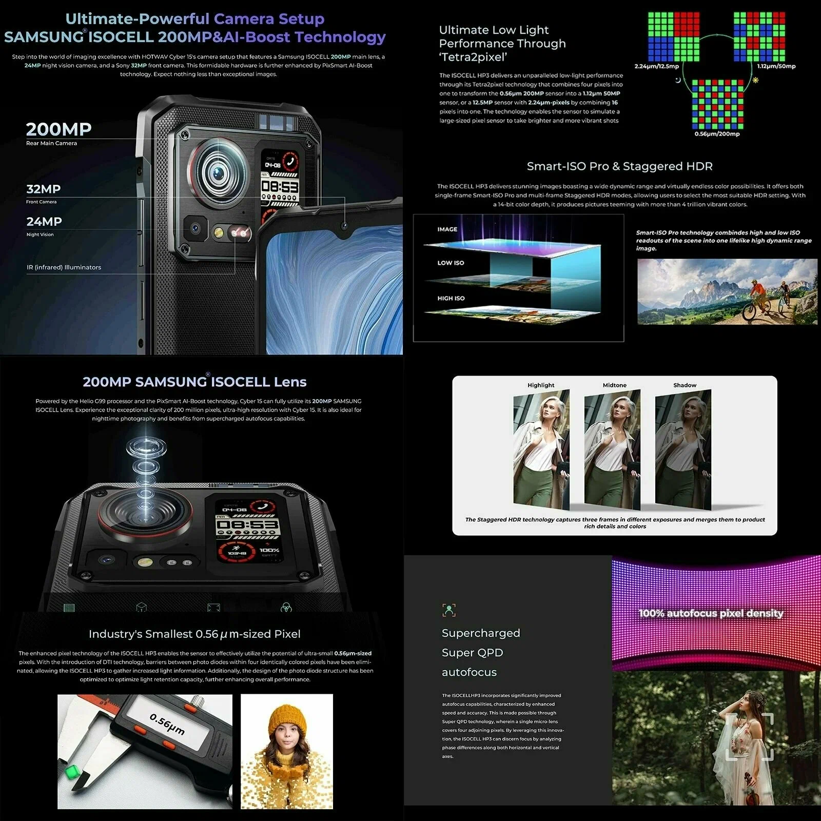 Защищенный смартфон HOTWAV Cyber 15 12+12/256Гб, Bronzed Gold, 200 MP, 6.6" FHD + 120 Гц, Ночная камера. Гарантия 1 год. изображение 10