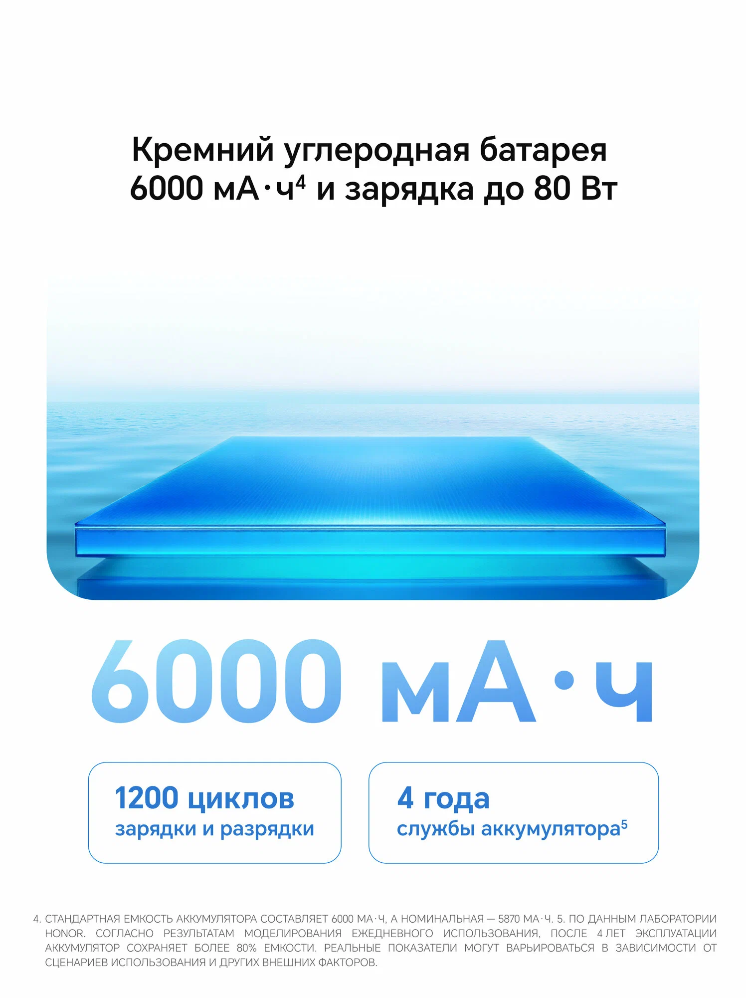 Смартфон Honor 400 12/512Gb Dual nano-sim, NFC, White (белый) RU изображение 5