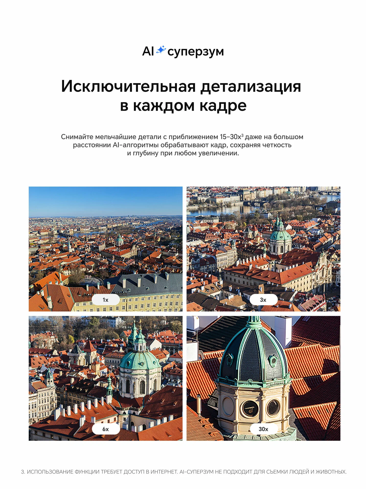 Смартфон Honor 400 12/512Gb Dual nano-sim, NFC, White (белый) RU изображение 4